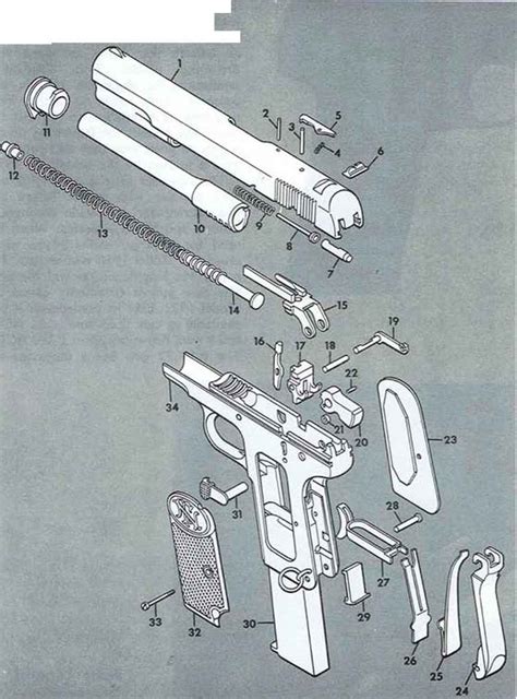 Browning Swedish Model Pistol - Firearms Assembly