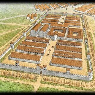 Roman Castra Schematic Visual Source:... | Download Scientific Diagram