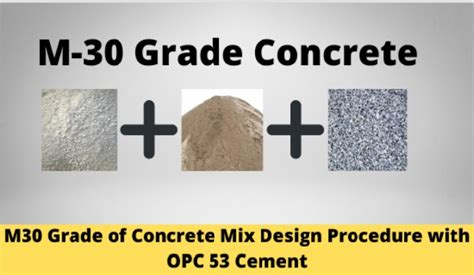 Concrete Mix Design Calculations - Engineering Concepts