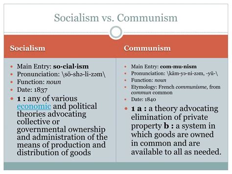 PPT - Socialism vs. Communism PowerPoint Presentation, free download - ID:2646667