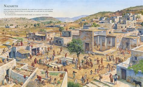 [DIAGRAM] Diagram Of Ancient Nazareth - MYDIAGRAM.ONLINE