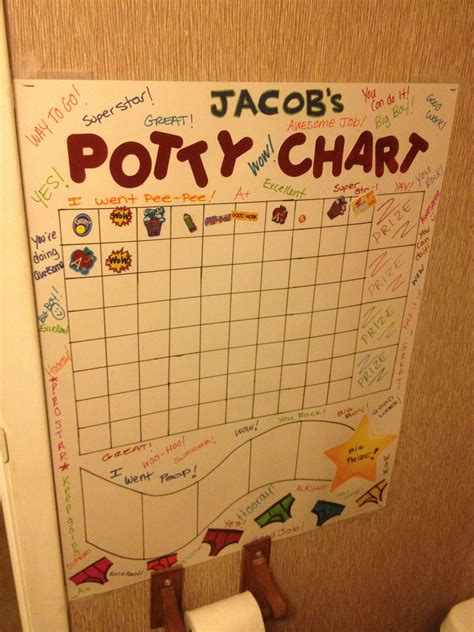 Reward chart for potty training created from other chart ideas create and make it your own could ...