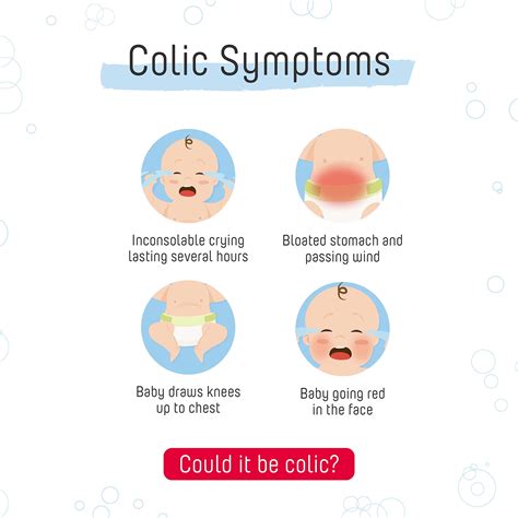 Colic: Symptoms, Causes Treatment, 52% OFF | aspaen.edu.co