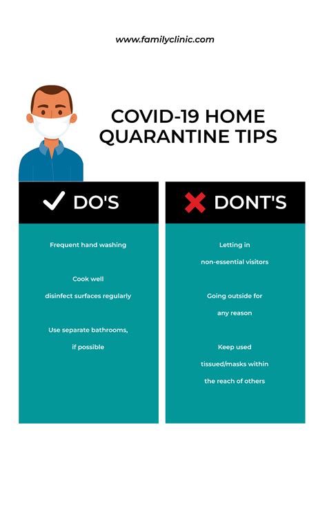 Corona COVID-19 Home Quarantine Poster Templates - Edit Online ...