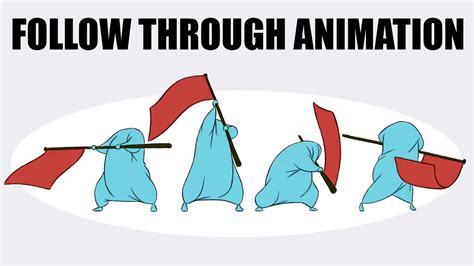 How to Animate - Follow through - 2d Animation Tutorial - YouTube