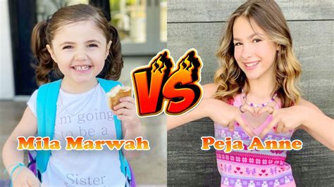 Mila Marwah (Anasala Family) VS Peja Anne Transformation 👑 From Baby To ...