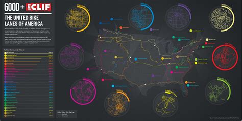 Planning a road trip across America? Considered cycling? Major US cycle routes mapped | News ...