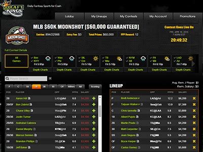 DraftKings Bookmaker India Review - Best Sign Up Bonus