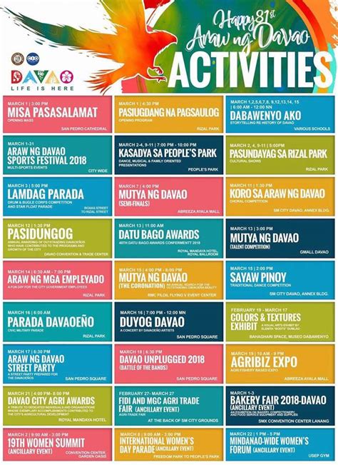 81st Araw Ng Dabaw Schedule of Activities - Davao Tripper