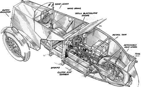 CycleKart Inspiration Photos (Page 5) : CycleKart Tech Forum : CycleKart Forum | Cycle car ...