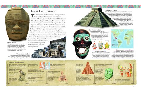 Children's Encyclopedia of Ancient History | Angus & Robertson