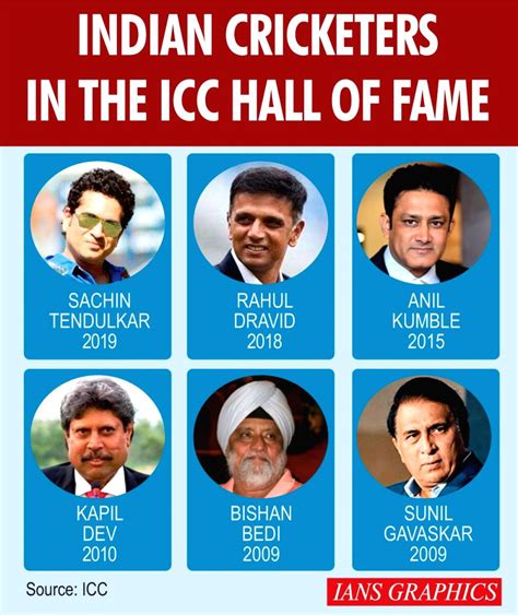 Indian cricketers in the ICC Hall of Fame