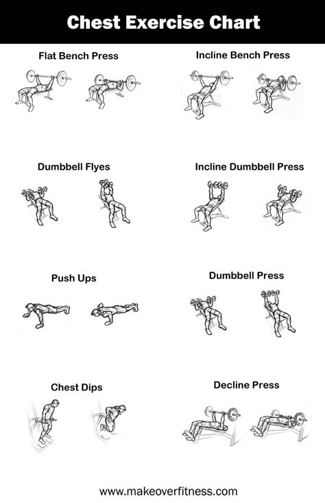 Printable Chest Exercise Chart