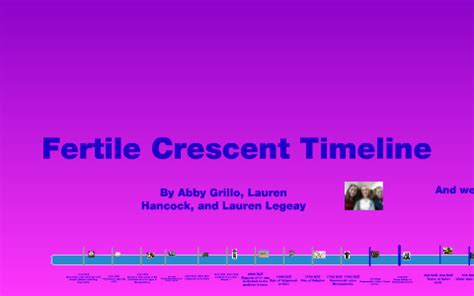 Fertile Crescent Timeline by Abby Grillo on Prezi