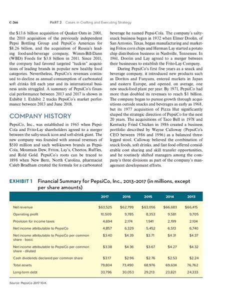 Solved 1. What is PepsiCo’s corporate strategy? Briefly | Chegg.com