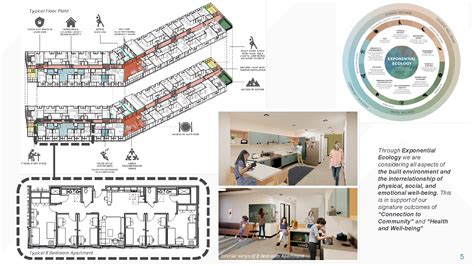 Residential Life at Eighth