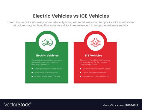 Ev vs ice electric vehicle comparison concept Vector Image