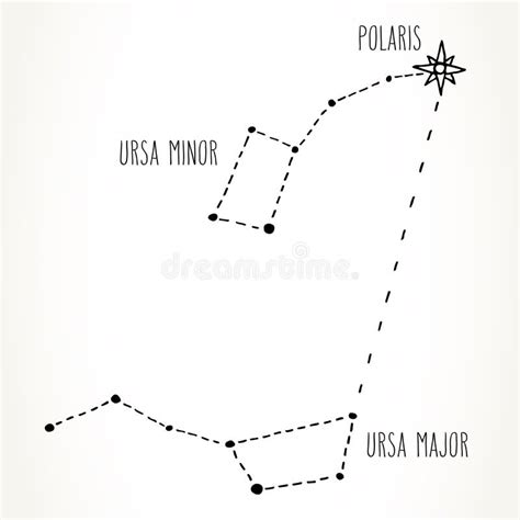 Hand Drawn Ursa Major and Minor Constellations in Black Isolated Over ...