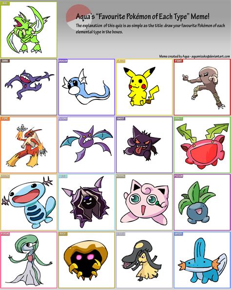 Pokemon Types MEME by yaung27 on DeviantArt