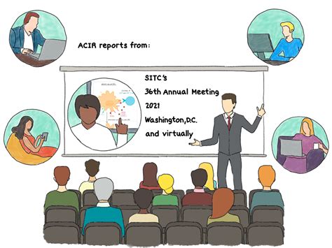 SITC Annual Meeting 2021