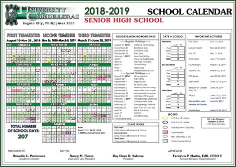 Uc Berkeley School Calendar 2019 2020