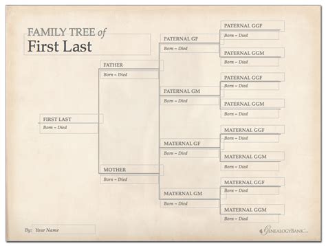 Free Printable Family Tree Chart Template | Family tree chart, Free family tree, Free family ...