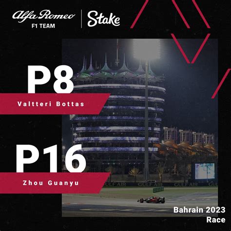 Bahrain GP results : r/SauberF1Team