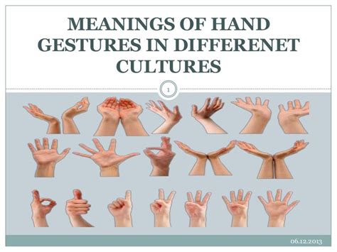 Meanings of hand gestures in differenet cultures