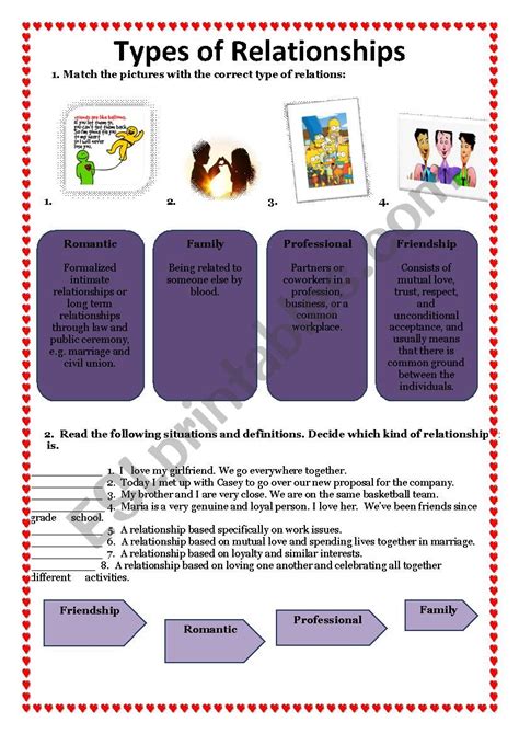 The types of relationships - ESL worksheet by asdfghjklzxcvbnm