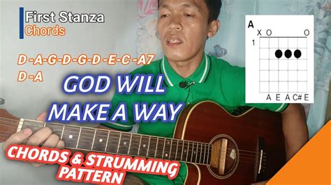 GOD WILL MAKE A WAY | Beginner's Guide Guitar Tutorial | Chords ...