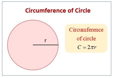 Area of a circle (Definition formula, Practical implementation and examples)