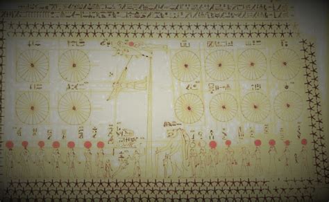 Seven Ancient Cultures and How They Shaped Astronomy