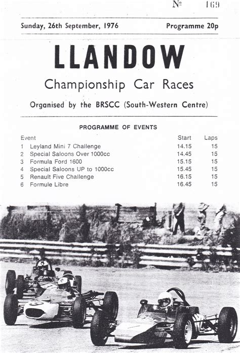 Llandow Circuit | The Motor Racing Programme Covers Project