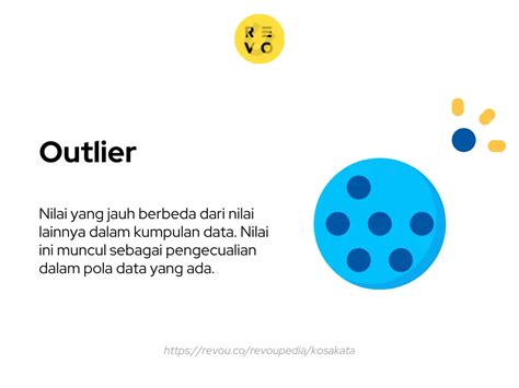 Apa itu Outlier? Pengertian dan contoh 2023 | RevoU