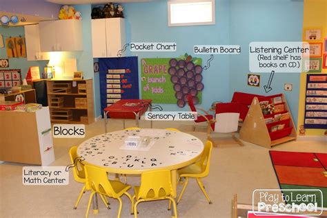 A Tour of the Classroom | Preschool classroom setup, Preschool ...