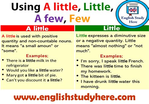 Little, a little, few, a few - English Grammar - English Study Here