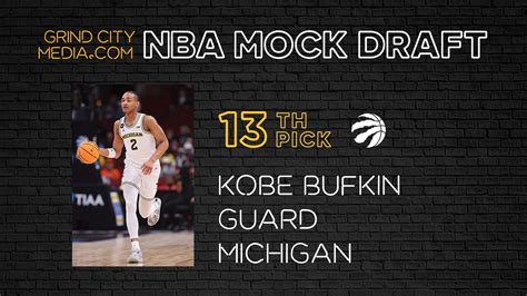 NBA Mock Draft 2023 - ProbjodEsam