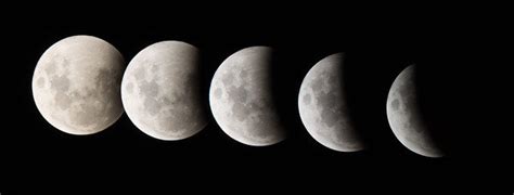 Tips for Photographing a Lunar Eclipse