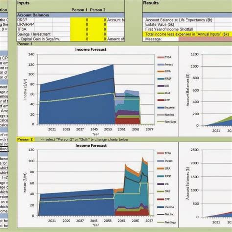 Retirement Cash Flow Spreadsheet in Retirement Planning Spreadsheet ...