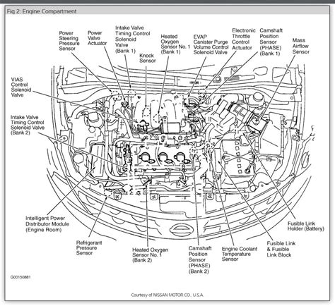 2007 Nissan Altima 2.5S..... AC problem. AC was not blowing as cold as ...