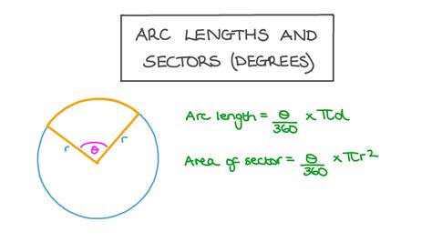 Lesson Video: Arc Lengths and Sectors: Degrees | Nagwa