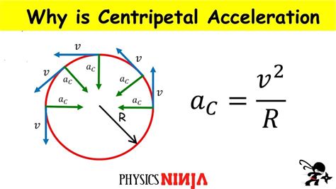 How To Calculate Radial Acceleration - Haiper