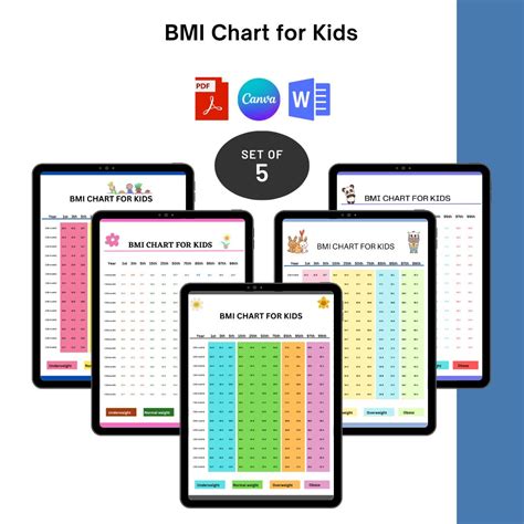 BMI Chart for Kids Word Archives - Template DIY