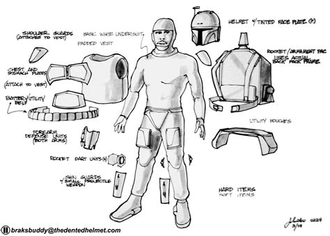 Boba Fett Concept Art by Joe Johnston | Boba Fett Costume and Prop Maker Community - The Dented ...