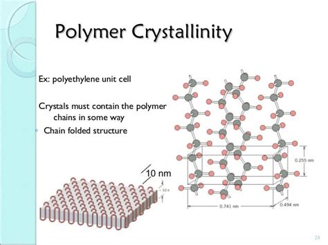 Polymer structures