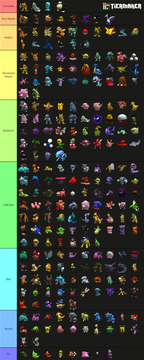 Pokemon Stadium 2 Rental Pokemon Tier List (Community Rankings) - TierMaker