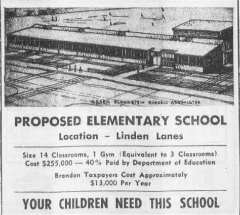 Linden Lanes School, Brandon – Winnipeg Architecture Foundation