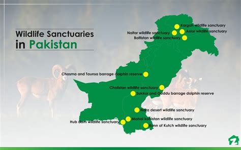 Wildlife Sanctuaries in Pakistan: Location, Species & More | Zameen Blog