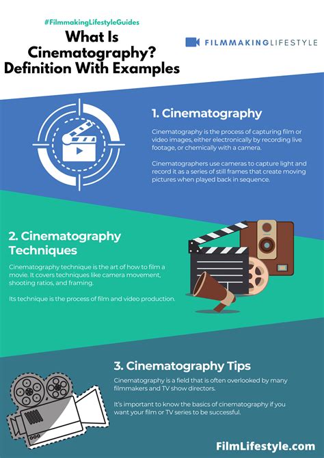 What Is Cinematography? Definition With Examples