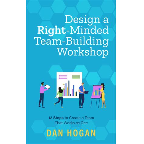 Design a Right-Minded, Team-Building Workshop: Reusable Resources & Templates